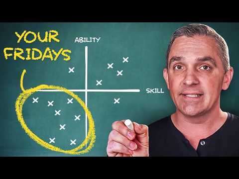 Видео: Как сэкономить 1 день в неделю в вашем бизнесе с оборотом более 10 миллионов долларов