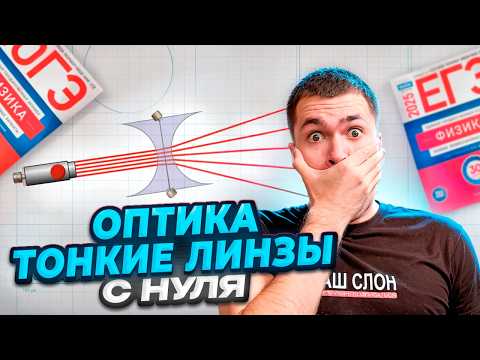 Видео: Оптика. Тонкие Линзы