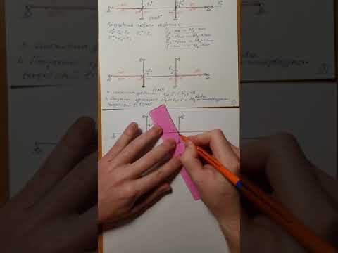 Видео: Метод перемещений. Симметричное воздействие температуры на симметричную раму