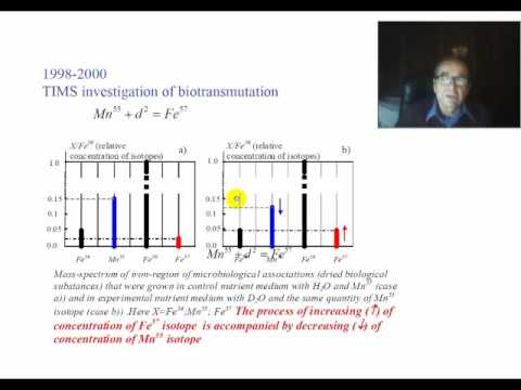 Видео: О механизмах биологической трансмутации изотопов - Владимир Высоцкий
