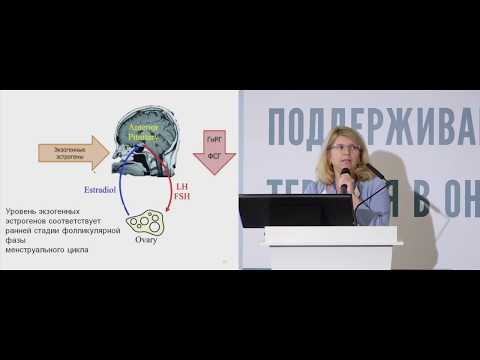 Видео: Менопаузальная гормональная терапия в объеме реабилитационных мероприятий онкобольных