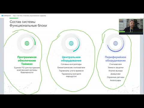 Видео: Курс 1. ПО Timex. Установка, лицензирование, поддержка. 16.07.24