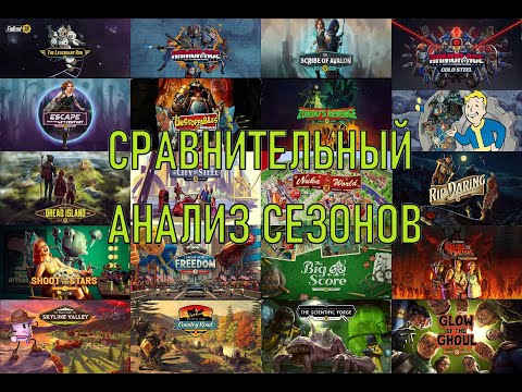 Видео: Fallout 76 Сравнительный анализ сезонов