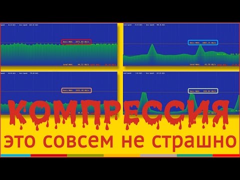 Видео: Видеонаблюдение: H.264, H.265, MJPEG. Компрессия – это совсем не страшно
