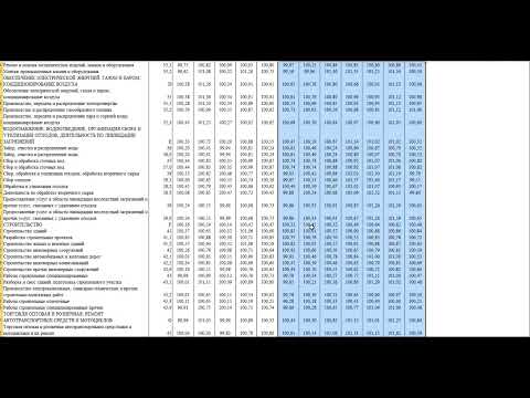 Видео: Расчет НМЦК с индексами фактической инфляции