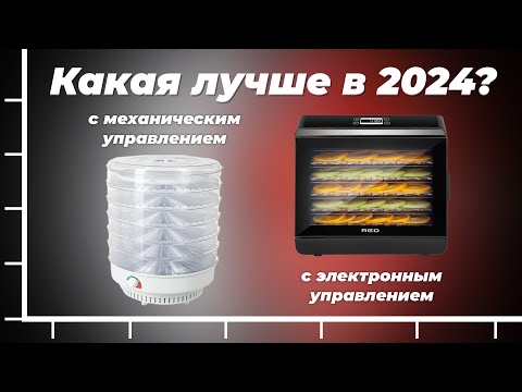 Видео: ТОП–10. Лучшие сушилки для овощей и фруктов 2024 года: Рейтинг и обзоры дегидраторов