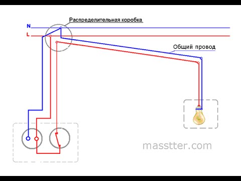 Видео: Подключение розетки и выключателя в одном блоке. Socket and switch connection