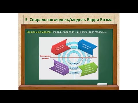 Видео: Видео 38. 4-5я модели. Инкрементная модель. Спиральная модель Боэма