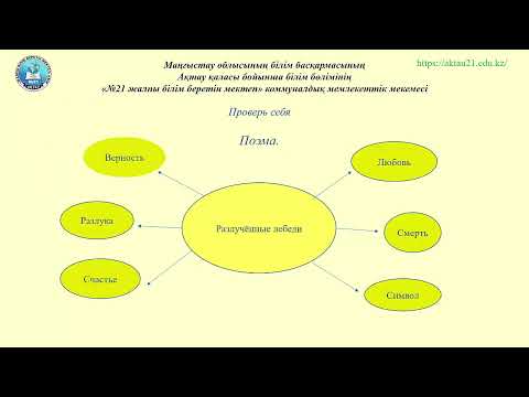 Видео: Урок 21 Тема  С  Сейфуллин «Разлучённые лебеди»