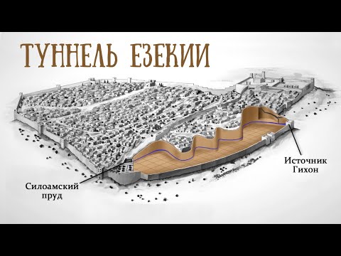 Видео: Секрет источника Гихон. Туннель Езекии