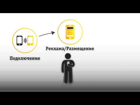 Видео: Adphone — как привлечь новых клиентов