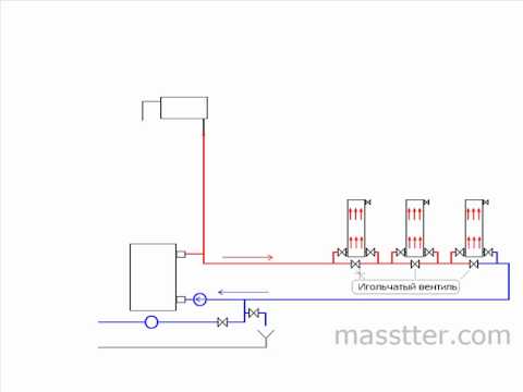 Видео: «Ленинградка» — система отопления