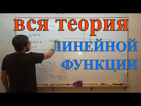 Видео: УЧИМСЯ ПОНИМАТЬ ЛИНЕЙНУЮ ФУНКЦИЮ. Уравнения прямой с угловым коэффициентом, по точкам и в отрезках