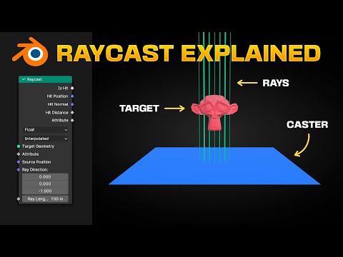 Видео: Как работает RAYCAST в узлах геометрии Blender