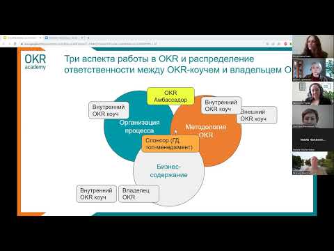 Видео: Митап "OKR и изменение карьерных траекторий в компании" 12.05.22