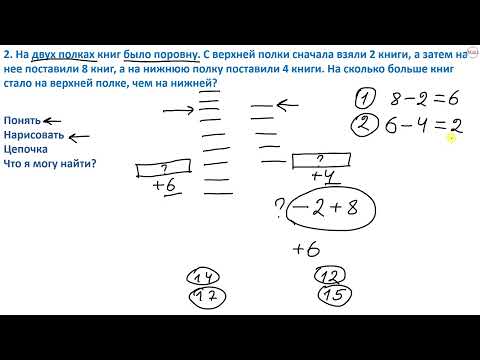 Видео: № 19.7. Как научиться решать задачи. Часть 8 (3 класс, видео 5)