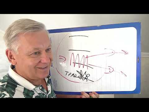 Видео: У женщины прокрастинация или страх потерять глубокие чувства? Как быть? Психолог Азаров