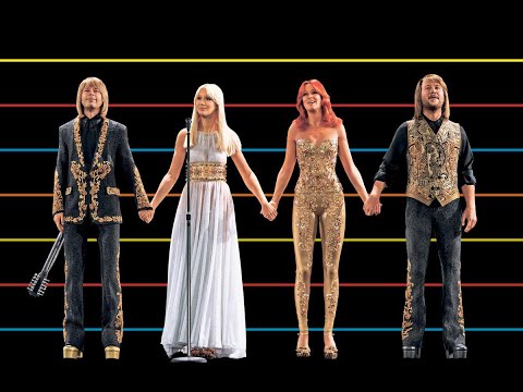 Видео: ABBA: забавные факты о любимой шведской поп-группе.