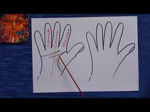 Видео: Окончание линии судьбы. Часть 1. Хиромантия