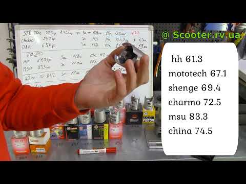 Видео: Поршень MSU для Honda DIO Вагою 193 Кілограма?. Навантаження на підшипники колінвала від ЦПГ 65сс