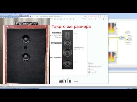 Видео: 4-х полосный , цифровой , субстрактивный . Фильтр для АС .