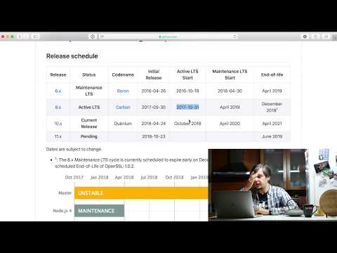 Видео: Как выбрать версию Node.js