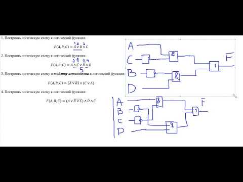 Видео: Разбор построение логических схем