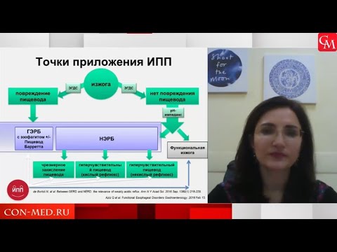Видео: Бакулина Н.В. Терапия гастроэзофагеальной рефлюксной болезни.