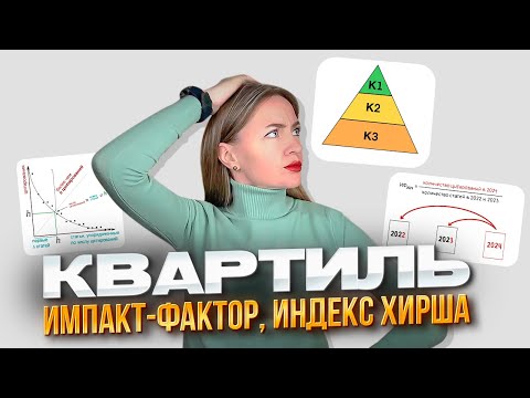 Видео: Квартиль, Импакт-фактор, индекс Хирша простыми словами