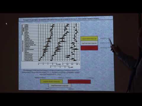 Видео: Ермаков А. П. - Сейсморазведка - 3. Скорости распространения сейсмических волн в горных породах