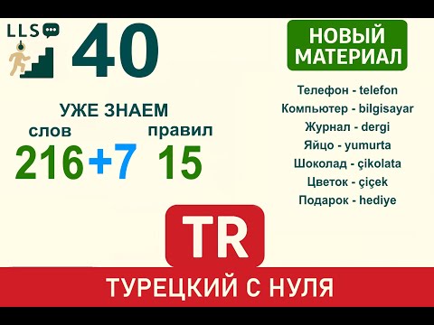 Видео: Урок 40. Повседневные слова: Телефон, компьютер, шоколад, цветок ➜ Турецкий язык с нуля.