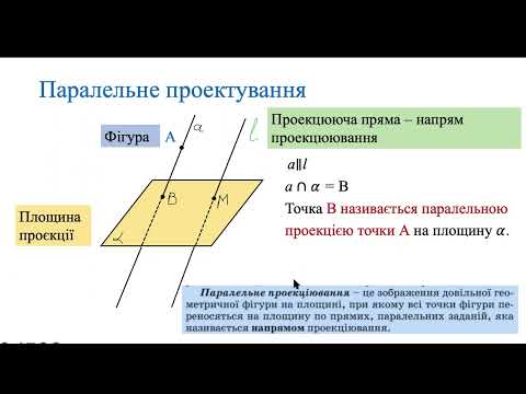 Видео: Паралельне проєктування. Геометрія 10 клас