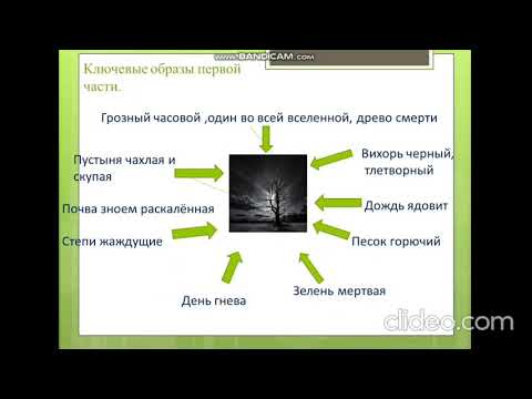 Видео: Анализ стихотворения А.С. Пушкина "Анчар"
