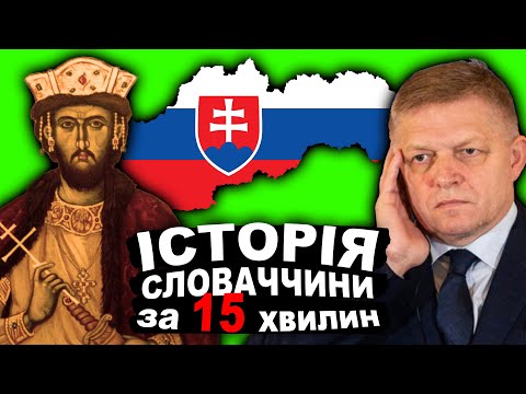 Видео: Що Треба Знати Про Словаччину? Історія За 15 хвилин!