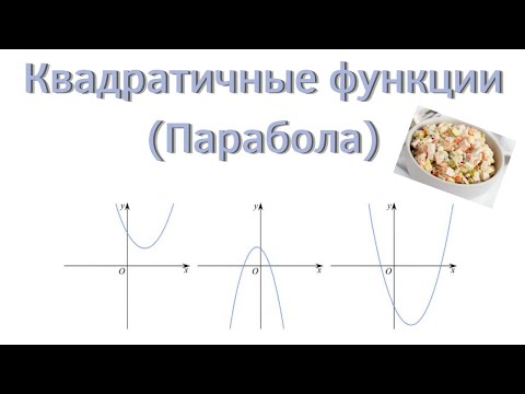 Видео: Квадратичные функции (Парабола)