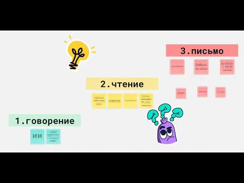 Видео: БЕГЛЫЙ АНГЛИЙСКИЙ дома. Как заговорить на английском самостоятельно