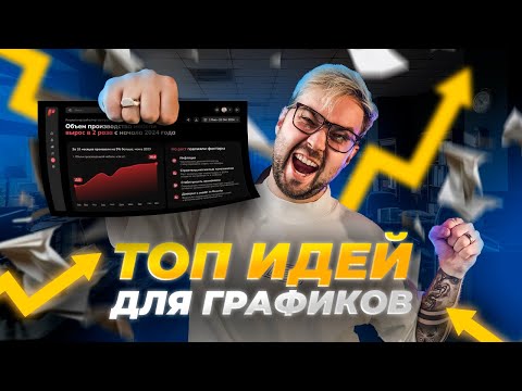 Видео: ТОП крутых идей для оформления графиков в POWER POINT?