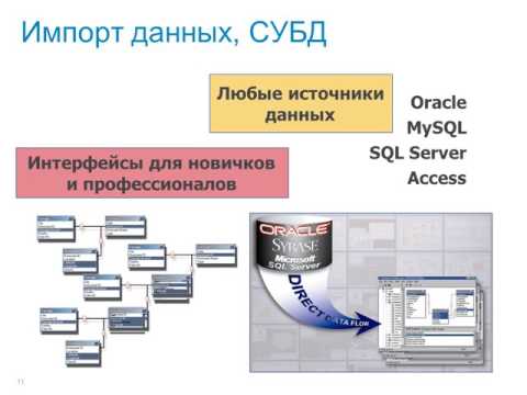 Видео: Вебинар "Statistica – программа всестороннего анализа геостатистических данных"