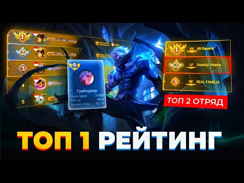 Видео: ШОК КОНТЕНТ! 5 ТОПОВ МИРА ПО РЕЙТИНГУ / ТОП 2 КЛАН МИРА / MOBILE LEGENDS 