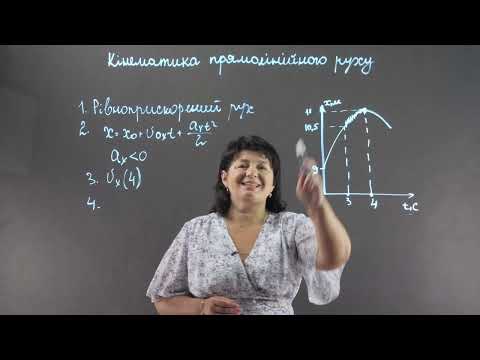 Видео: Кінематика прямолінійного руху. Практичний блок | Фізика 9,10 клас