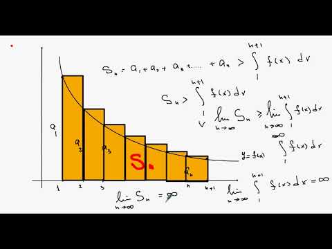 Видео: Интегральный признак сходимости ряда