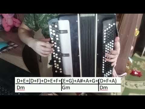 Видео: Әке туралы жыр - баянмен ойнауды үйрену