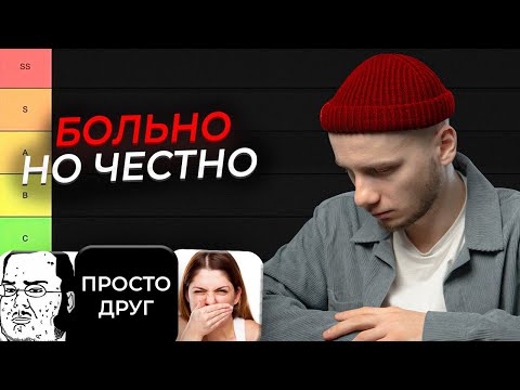 Видео: Как понять, что ты НЕКРАСИВЫЙ, непривлекательный для девушек / ТИР-лист главных признаков