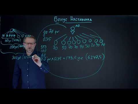 Видео: Часть 1. Как зарабатывать деньги в бизнес-системе NL International — Пётр Чубаров