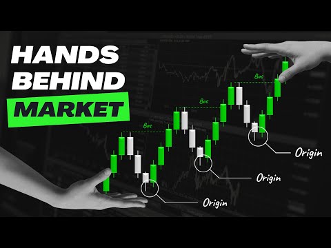 Видео: Углубленный курс по структуре рынка — Концепции умных денег