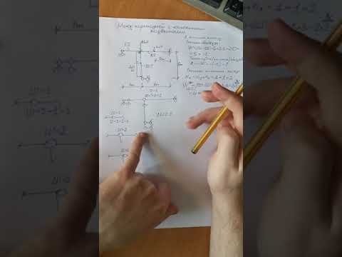 Видео: Метод Перемещений с 2-мя неизвестными