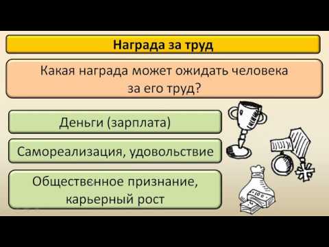 Видео: 3.9. Заработная плата