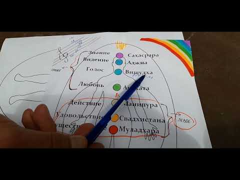 Видео: 17 Тайна за семью печатями