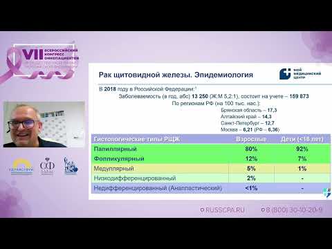 Видео: Румянцев П.О. | Тераностика в развитии современной онкологии