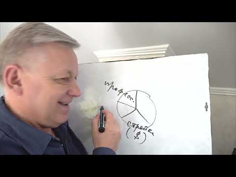 Видео: Пробудившаяся женщина хочет разбудить активность мужа. С чего начать? Психолог Азаров